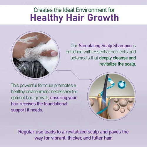 Vista 3 de NouriTress Champú estimulante para el cuero cabelludo, champú para cuero cabelludo seco, promueve el crecimiento del cabello con alcanfor, menta