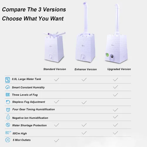 Vista 3 de Humidificador grande de 2.3 galones para habitación grande, 1000 pies cuadrados, vaporizador industrial comercial para toda la casa, humidificadores