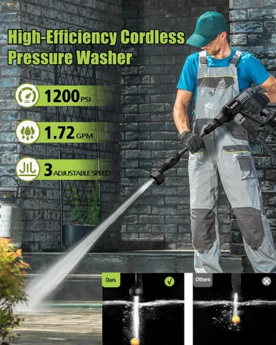 Vista 2 de Lavadora a presión portátil inalámbrica con adaptador de grifo - 2 paquetes de baterías 1200 PSI Lavadora de energía inalámbrica operada por batería