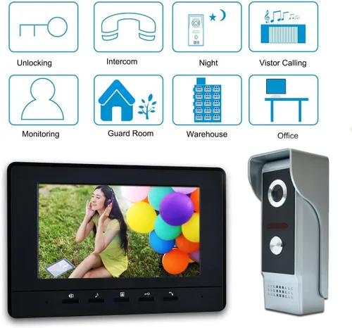 Vista 11 de Sistema de intercomunicación video, sistema video atado con cable