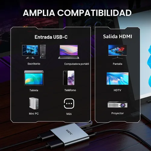 Vista 6 de Adaptador USB C a HDMI Dual 4K@30Hz, Hub USB C Multipuerto KOZYC con 2xHDMI, USB 3.0, 100W PD, Compatible con Divisor USB C a HDMI Pantalla