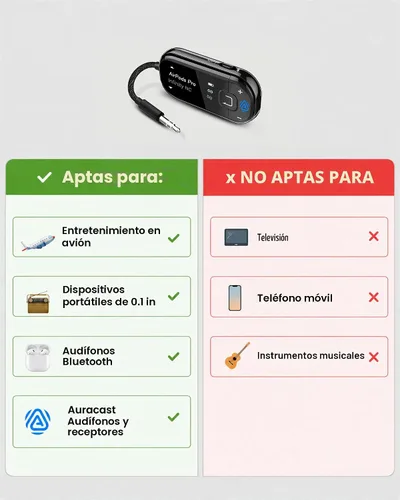 Vista 4 de Avantree Voyager Airplane - Adaptador Bluetooth con pantalla OLED Easy Pairing for AirPods, Bose & Bluetooth Headphones, aptX Adaptive & Auracast
