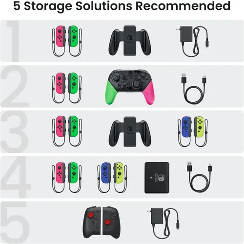 Vista 3 de tomtoc Funda de transporte para Nintendo SwitchOLED funda de viaje grande con bolsillo para controlador Pro agarre Joy-con o adaptador de CA funda