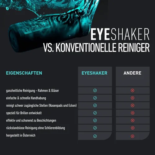 Vista 6 de Eyeshaker Set – Dispositivo patentado de limpieza de lentes – Limpiador bifocales con paño de limpieza de microfibra – Innovadora herramienta