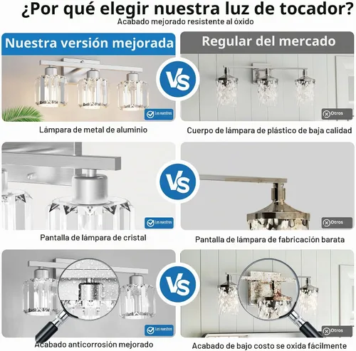 Vista 3 de comzler Lámpara de baño de 3 luces sobre espejo, aplique de pared de cristal de níquel cepillado con base E26 para espejo, cocina, sala de estar
