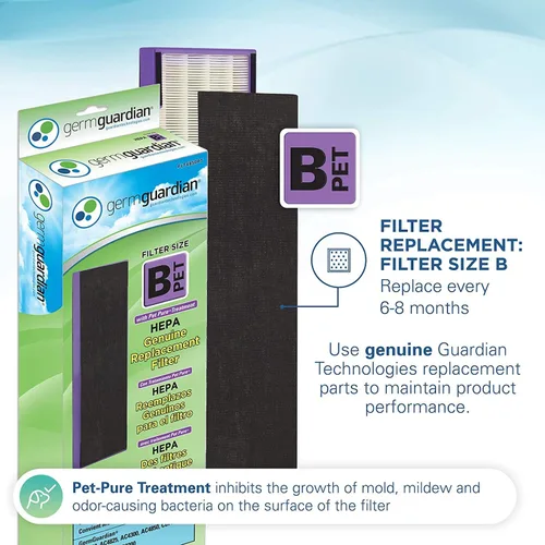 Vista 6 de Germ Guardian - Purificador de aire con filtro HEPA verdadero, desinfectante de luz UV, elimina gérmenes, purificador de aire para el hogar