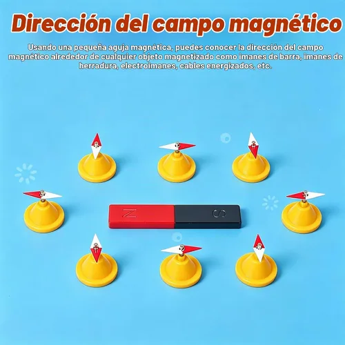 Vista 4 de EXBEPE Kit de imán de laboratorio de ciencia grande, conjunto de experimentos de electroimán de física para educación escolar, herramientas