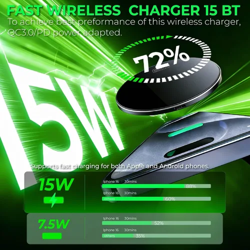Vista 3 de Cargador inalámbrico rápido de 15 W, compatible con teléfonos Samsung S25/iPhone 17/Android y AirPods/Galaxy Buds, almohadilla de carga