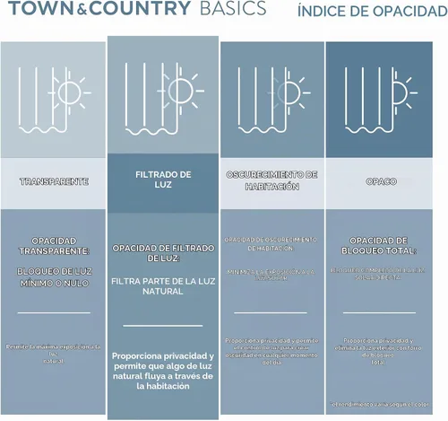 Vista 8 de TOWN & COUNTRY BASICS Cabana Cortinas Sólidas de Peso Pesado para Interiores y Exteriores, Opacidad de Filtrado de Luz con Parte Superior de Ojales