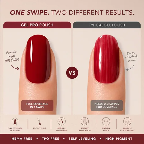 Vista 3 de KIARA SKY Pro - Esmalte de uñas de gel sin hema, Brick By Brick, 0.5 onzas líquidas