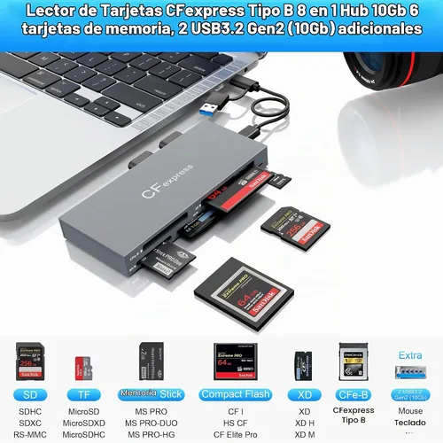 Vista 3 de Lector de tarjetas CFexpress tipo B 8 en 1 con 2 USB de 10 GB, USB 3.2 Gen2 10Gbps CF Express Reader hub para CFexpress tipo B/SD/TF/CF/XD/MS/USB