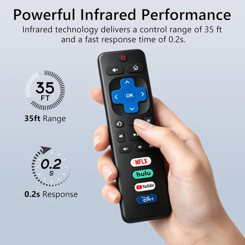 Vista 5 de (Pack of 4) for Roku-TV-Remote-Control-Replacement, Universal Remote for TCL/Onn/Hisense/Sharp/Philips Roku Smart TVs