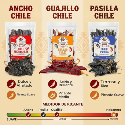 Vista 2 de Paquete variado de chiles secos 12oz ancho Guajillo Pasilla chile mexicano