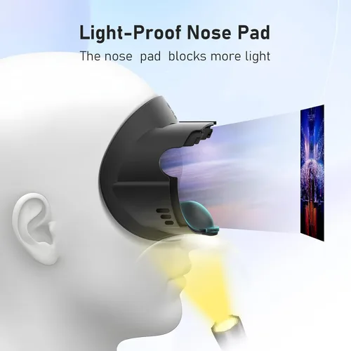 Vista 6 de OURVR Face Facial Interface Compatible with MetaOculus Quest 3 Accessories,with Cushion Pad Foam Replacement,PU & Ice Silk Foam