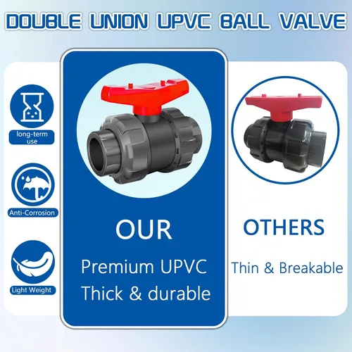 Vista 6 de Boltigen 1" PVC True Union válvula de bola, válvula de cierre de puerto completo