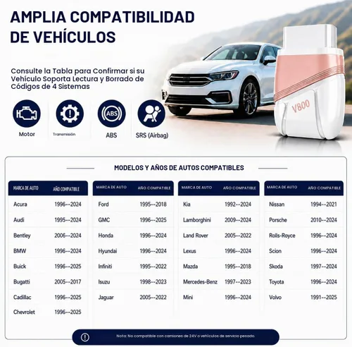 Vista 3 de Panlong Escáner Bluetooth OBD2 para iPhone iOS Android, lector de código ABS SRS del motor, herramienta de diagnóstico OBDII del coche