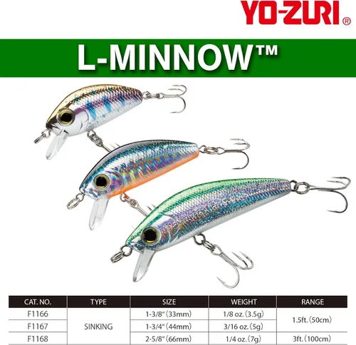 Vista 2 de Yo-Zuri Yo Zuri F 1166 L Señuelo de hundimiento Minnow