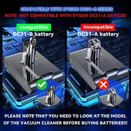 Vista 2 de Tipo B: repuesto de 22.2 V 8.0 Ah para batería Dyson DC31
