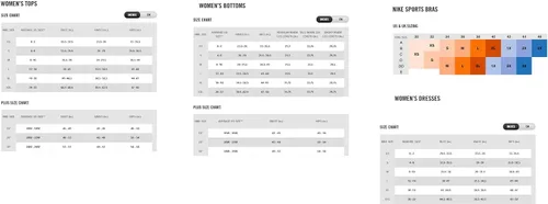 Vista 6 de Nike Dry Training - Shorts para mujer