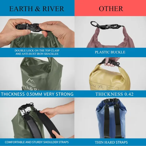Vista 2 de EARTH&RIVER Mochila seca impermeable de alta calidad, extra gruesa, protección para todas las actividades acuáticas y campamentos, bolsa seca ligera