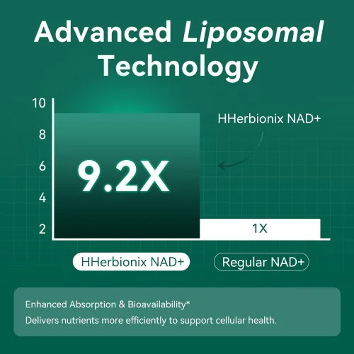 Vista 4 de Suplemento liposomal de NAD con resveratrol, NAD+ Irans-resveratrol avanzado, ribósido de nicotinamida, quercetina, salud cardíaca, envejecimiento