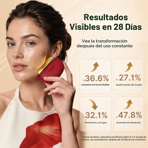 Vista 3 de ZDEER GS5 Electric Heated Gua Sha Tool, Red Light Face Massager, Red Rojo