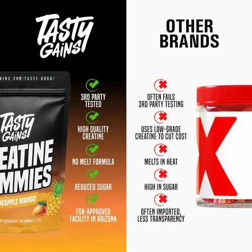 Vista 6 de TASTY GAINS Gomitas de Creatina - 90g de Monohidrato de Creatina - Suplementos para Entrenamiento - Construye Músculo y Aumenta la Fuerza