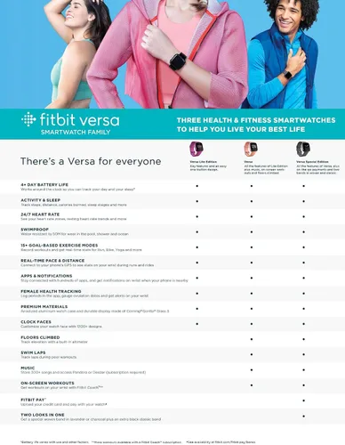 Vista 8 de Fitbit Versa - Reloj inteligente, talla única (correas S y L incluidas) (renovado)