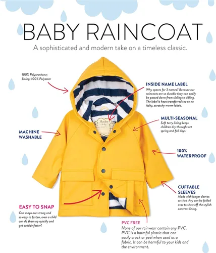 Vista 5 de Hatley Baby Boys' Raincoat