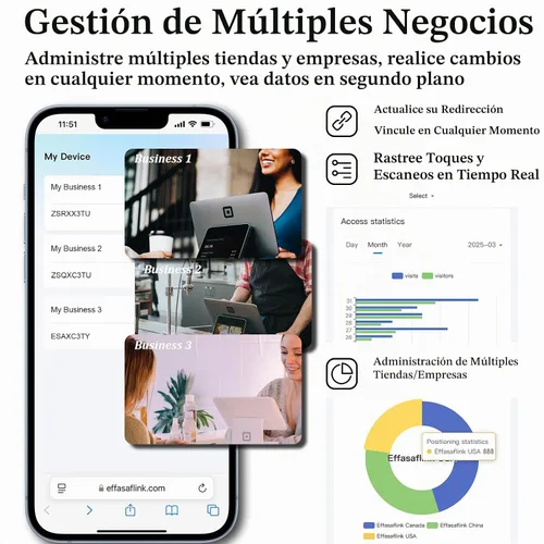 Vista 6 de Google Review Tap Card, NFC y código QR para empresas - Boost Opiniones de clientes 1 Card, No App, No Monthly Fees, Easy Setup in Minutes, Durable