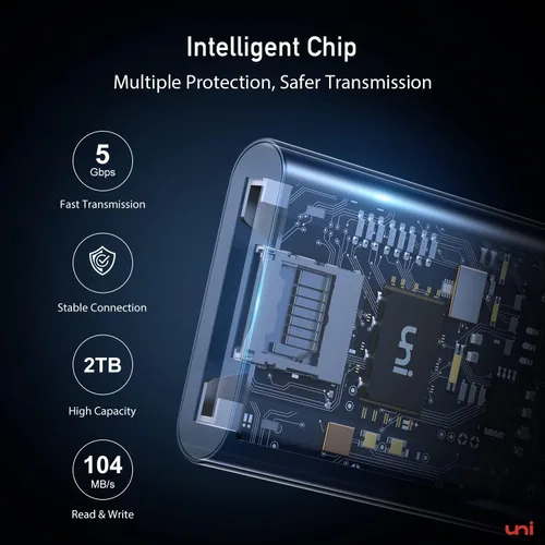 Vista 3 de uni Lector de tarjetas SD, adaptador USB 3.0 de alta velocidad a tarjeta micro SD, lector de tarjetas de memoria de aluminio para computadora
