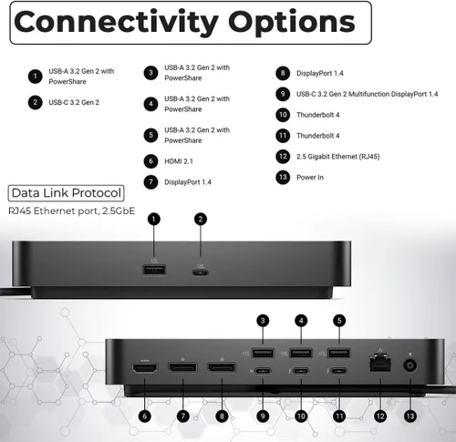 Vista 4 de SD25TB4 Pro Thunderbolt 4 Smart Dock con pantalla 8K, adaptador de 180 W Negro