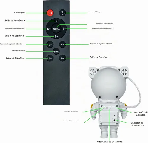 Vista 5 de Astronaut Galaxy Projector, 360° Night Sky