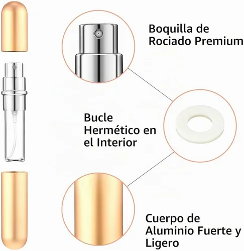 Vista 4 de Boao - Atomizador de perfume de 0.2 fl oz con herramienta de llenado de bomba, perfume de colonia a granel