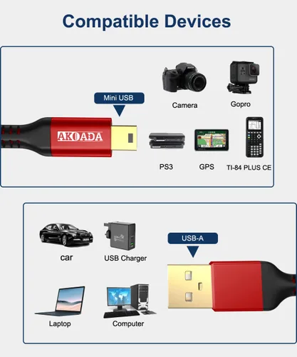 Vista 4 de AkoaDa Paquete de 2 cables mini USB de 10 pies, USB 2.0 tipo A a Mini B, cable de carga trenzado compatible con GoPro Hero 3+, controlador de PS3 2