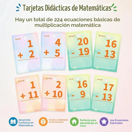 Vista 5 de Alened Tarjetas flash de suma y resta, tarjetas de datos matemáticos 1-20, juegos de manipulación matemática para jardín de infantes, 1º, 2º, 3º