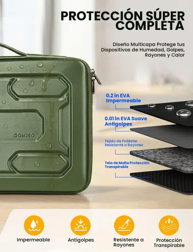 Vista 2 de DOMISO Funda rígida para laptop de 17 a 17.3 pulgadas, impermeable, a prueba de golpes, funda rígida para laptop con asa y bolsillo