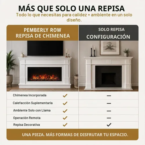 Vista 5 de Pemberly Row Mantel ancho con chimenea eléctrica lineal, 64 pulgadas de ancho, MDF laminado, acabado blanco, efecto de llama realista, control