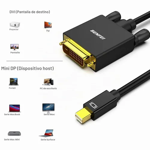 Vista 7 de BENFEI Cable Mini DisplayPort a DVI de 3 pies, Thunderbolt a DVI 1 Paquete