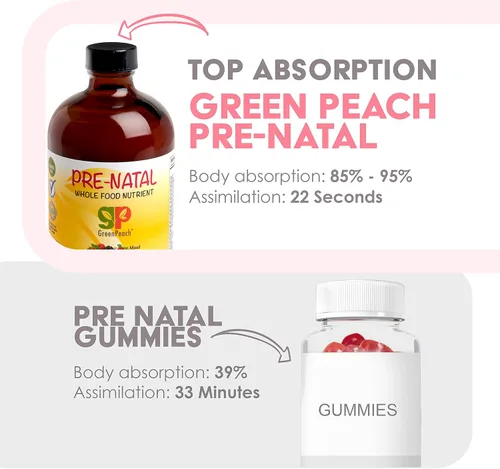 Vista 5 de Vitaminas prenatales líquidas orgánicas para mujeres, hierro prenatal y folato, multivitamínico prenatal para mujeres, multivitamínico prenatal