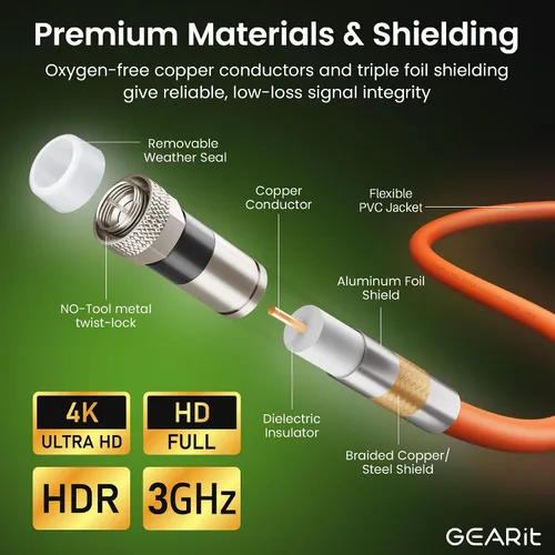 Vista 2 de GEARit Cable coaxial para enterramiento directo (15 pies) RG6 70 ohmios RF impermeable subterráneo en pared con protector de goma, Internet de alta