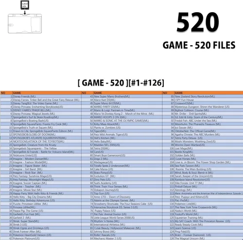 Vista 6 de 520 in 1 Games Card, Super Combo Retro Game Cartridge -Fits on multiple Game Consoles