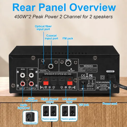 Vista 3 de Romica Amplificador de audio estéreo, 2 canales 450W+450W Bluetooth 5.0 amplificador de potencia de cine en casa con radio FM, USB, SD, entradas