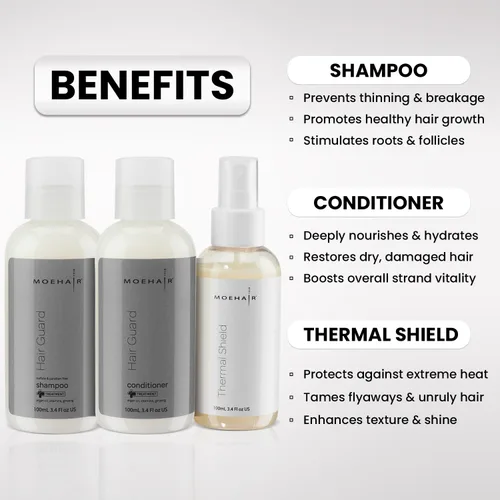 Vista 3 de MOEHAIR Travel Trio: Champú protector de cabello + acondicionador y protector térmico para cabello dañado y seco (3.4 fl oz cada uno)