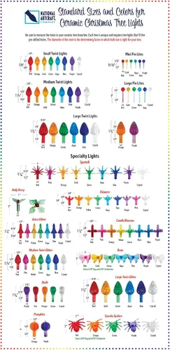 Vista 4 de National Artcraft Adornos de luz para árbol de cerámica estilo giro pequeño, 144 unidades (aguamarina)