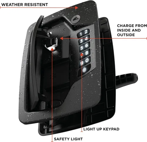 Vista 3 de RVLock Cerradura de puerta Atlas RV para autocaravana clase A/C, puerto