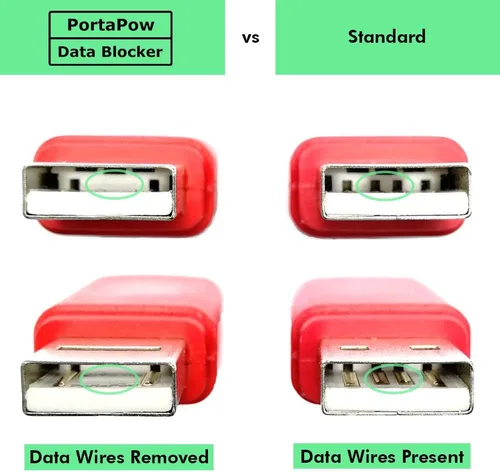 Vista 3 de PortaPow Bloqueador de datos USB - Protege contra el juice jacking (negro, 1)
