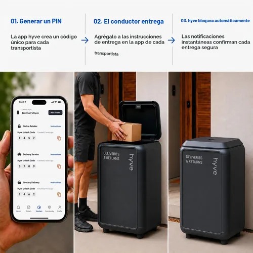 Vista 5 de hyve Caja de entrega de paquetes inteligente para exteriores - Entregas y devoluciones seguras