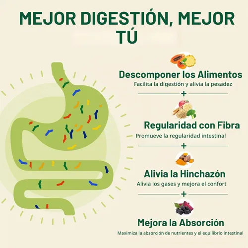 Vista 4 de Cápsulas de desintoxicación y limpieza de 1000 mg, fórmula a base de plantas 26 en 1 para desintoxicación, suplemento desintoxicante para mujeres
