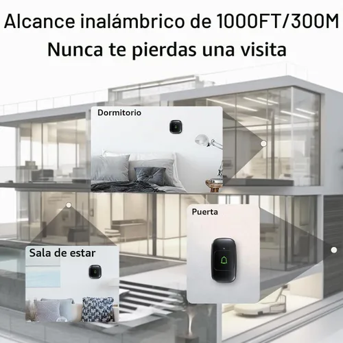 Vista 3 de Timbre de puerta inalámbrico IP66, timbre de puerta inalámbrico impermeable de 1000 pies, 32 campanas de 115 dB, 7 niveles Vol, modo de silencio